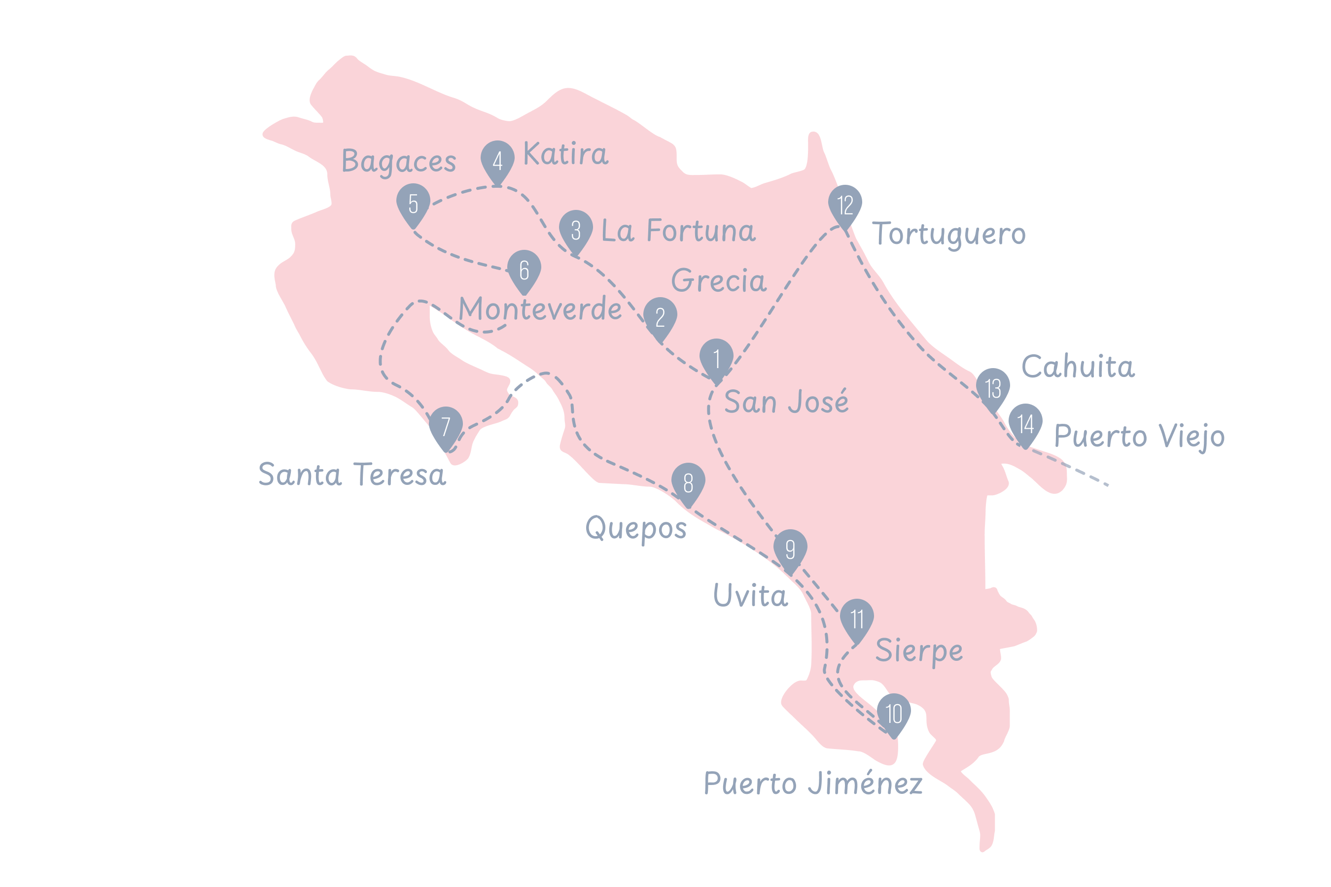 Carte dessinée du Costa Rica et de notre itinéraire