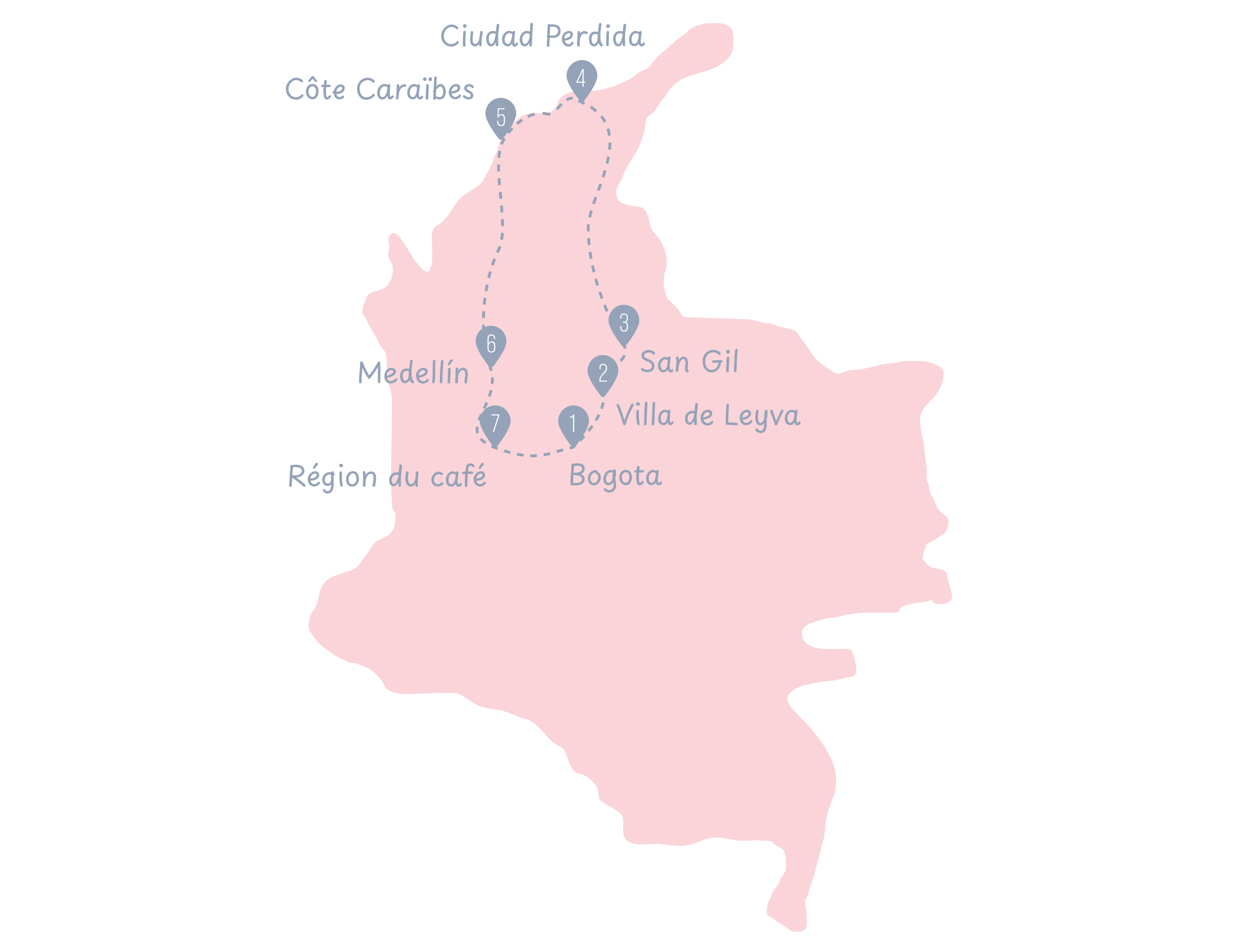 Carte dessinée de la Colombie et de notre itinéraire